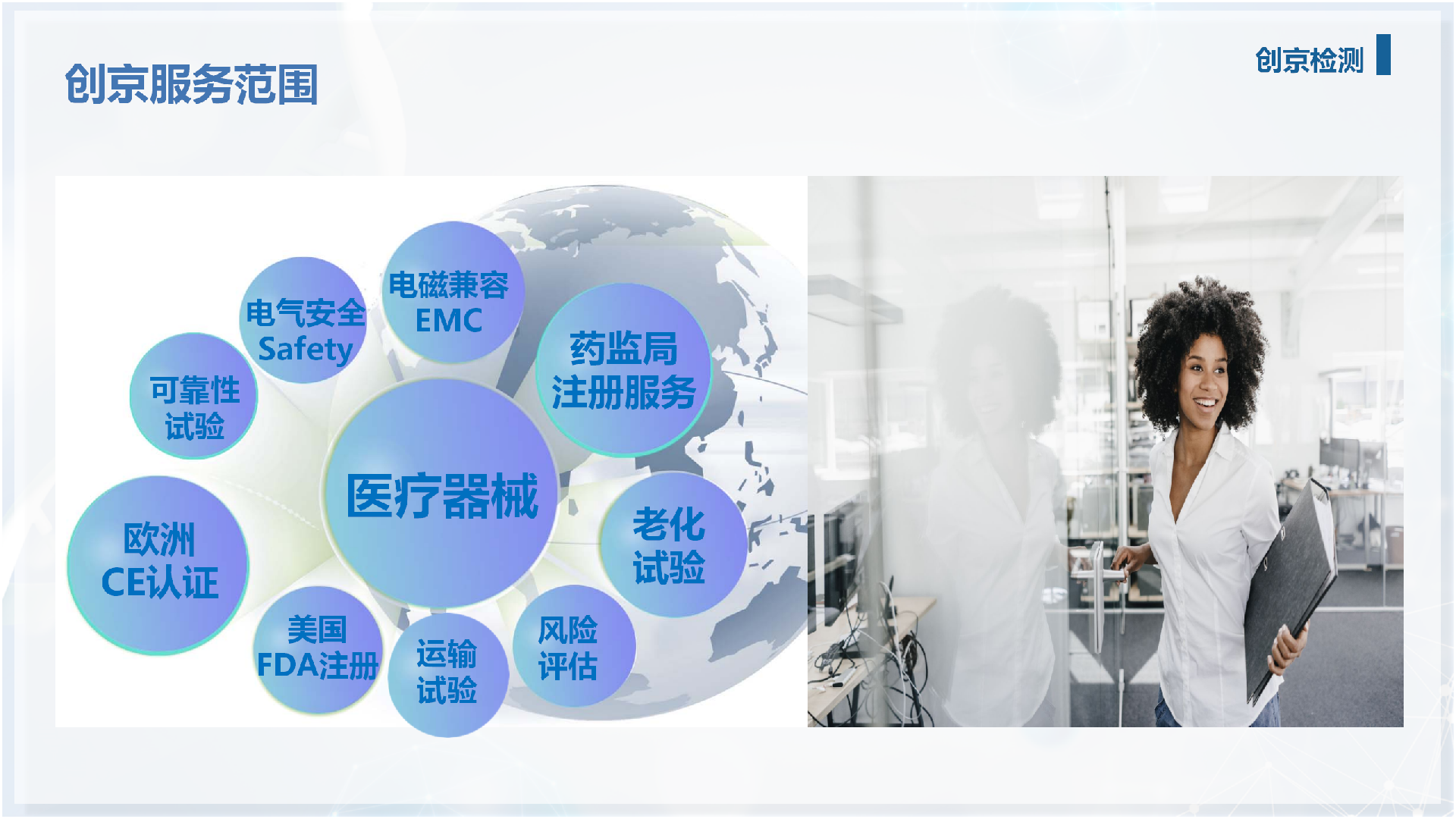 創(chuàng)京檢測(cè)公司介紹（中文版）_07.png